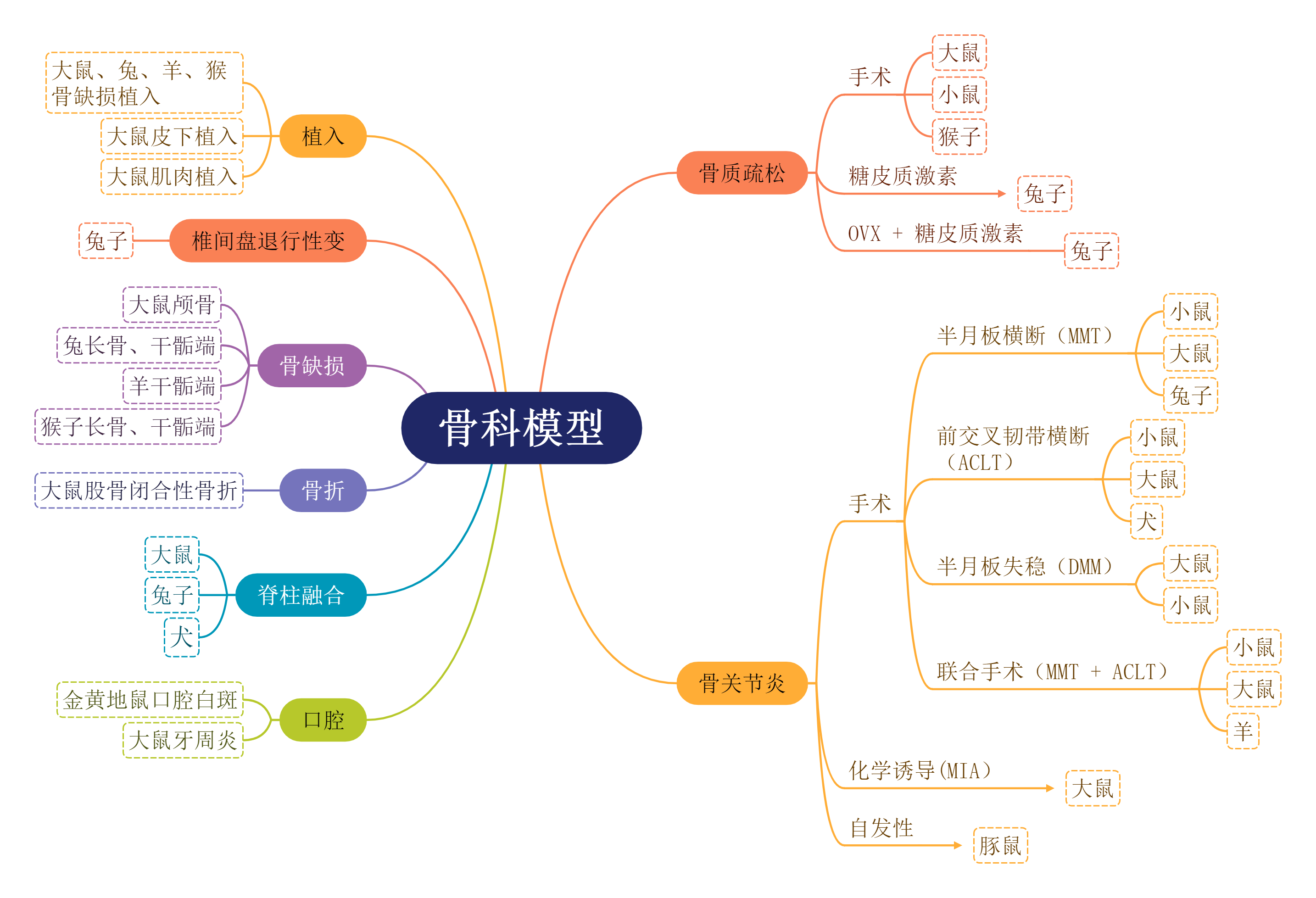 78104e4203fc6152011297a58274395.png